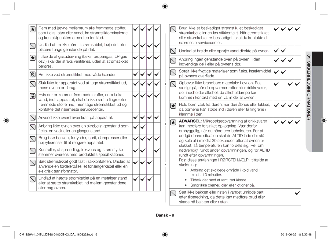 Samsung CM1929/XEF manual Nfor, Brug ikke et beskadiget strømstik, et beskadiget, Hedsier, Nærmeste servicecenter, Kksi 