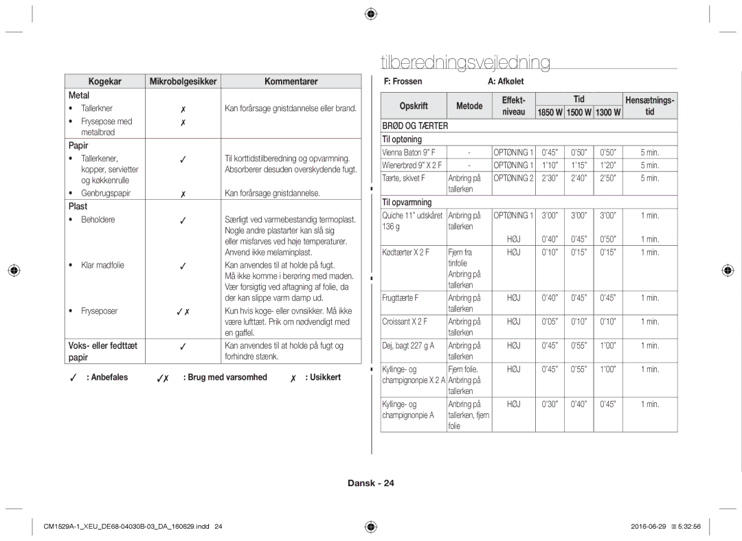 Samsung CM1929/XEF manual Tilberedningsvejledning, Anbefales Brug med varsomhed Usikkert, Frossen Afkølet Opskrift, Tid 