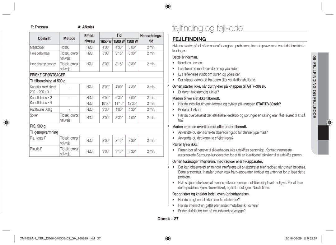 Samsung CM1329A/XEU, CM1529A-1/XEU, CM1929/XEF, CM1929A/XEU, CM1929/XET manual Fejlfinding og fejlkode, Afkølet Opskrift Metode 