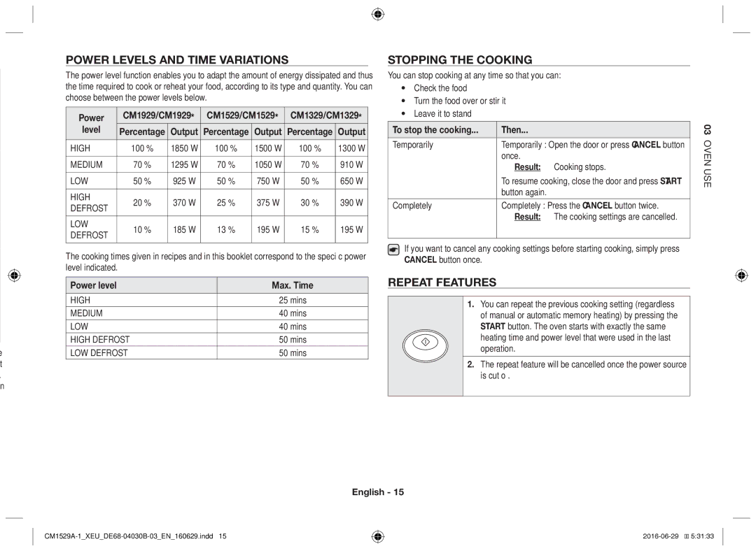 Samsung CM1329A/XEU, CM1529A-1/XEU, CM1929/XEF manual Power levels and time variations, Stopping the cooking, Repeat features 