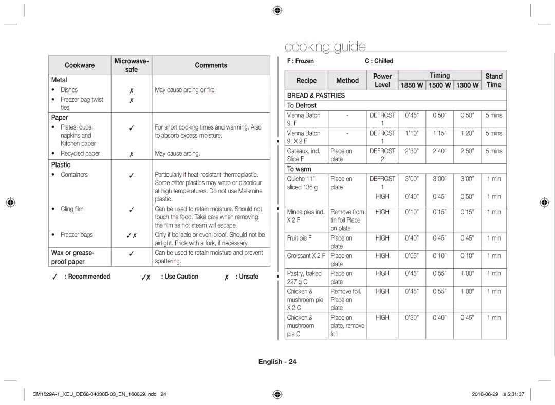 Samsung CM1929/XET, CM1329A/XEU, CM1529A-1/XEU, CM1929/XEF Cooking guide, Use Caution Unsafe, Frozen, Recipe Method, Time 