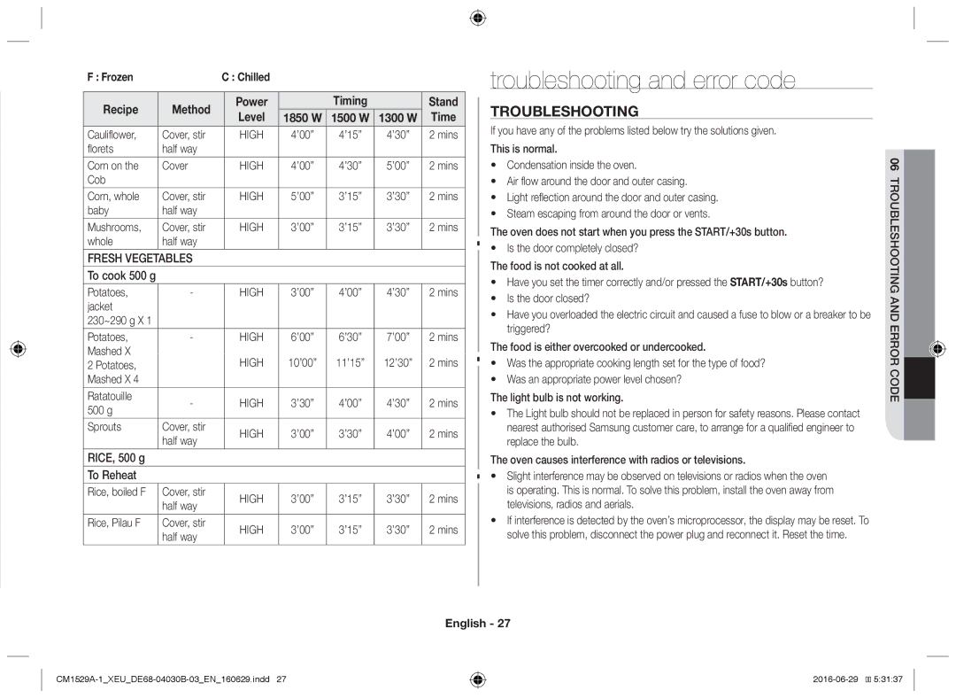 Samsung CM1929/XEF, CM1329A/XEU, CM1529A-1/XEU, CM1929A/XEU, CM1929/XET manual Troubleshooting and error code 