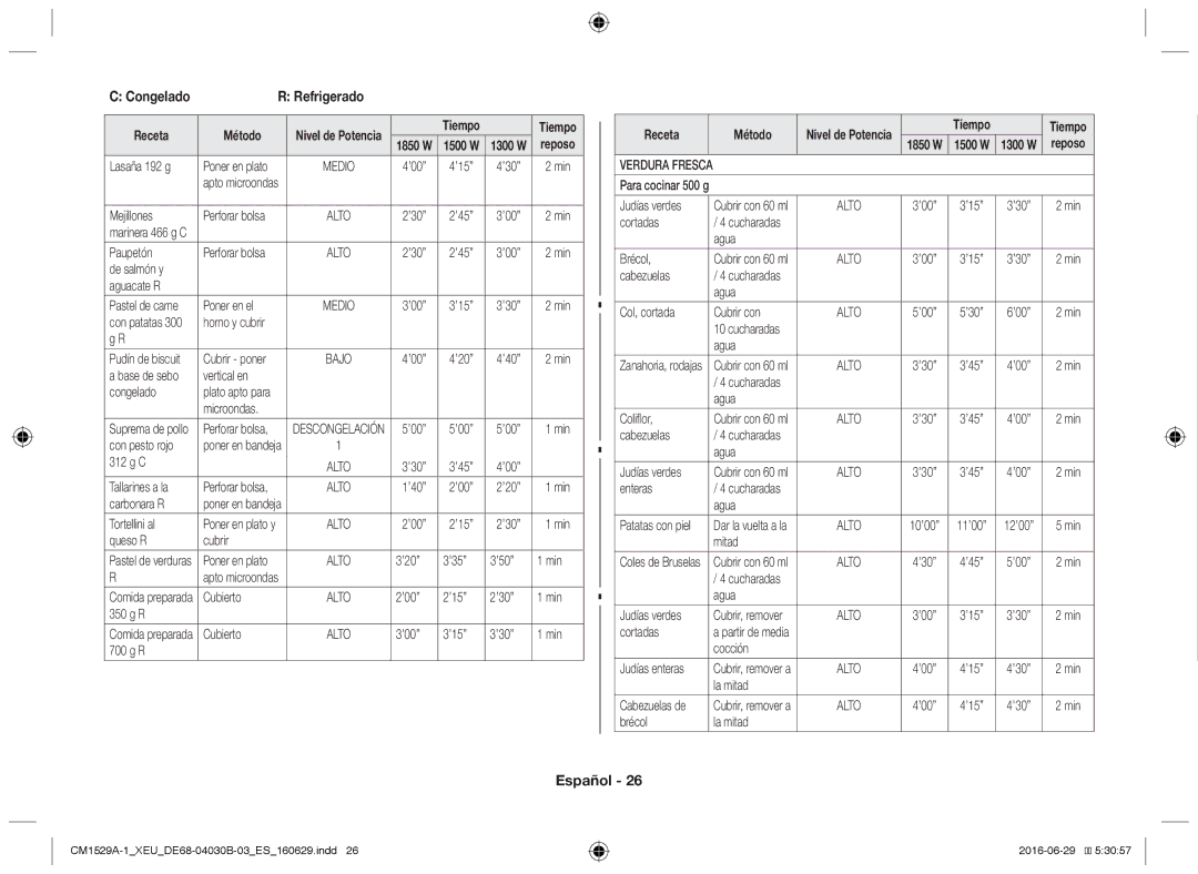 Samsung CM1929A/XEU manual ’00 ’15 ’30, Mejillones, ’30 ’45 ’00, Paupetón, De salmón y Aguacate R, Poner en el, ’00 ’20 ’40 