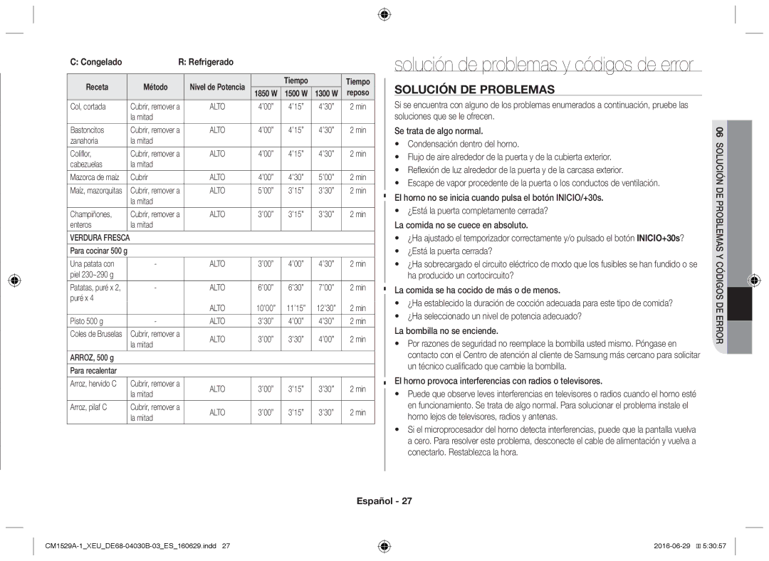 Samsung CM1929/XET, CM1329A/XEU, CM1929/XEF Solución de problemas, El horno provoca interferencias con radios o televisores 