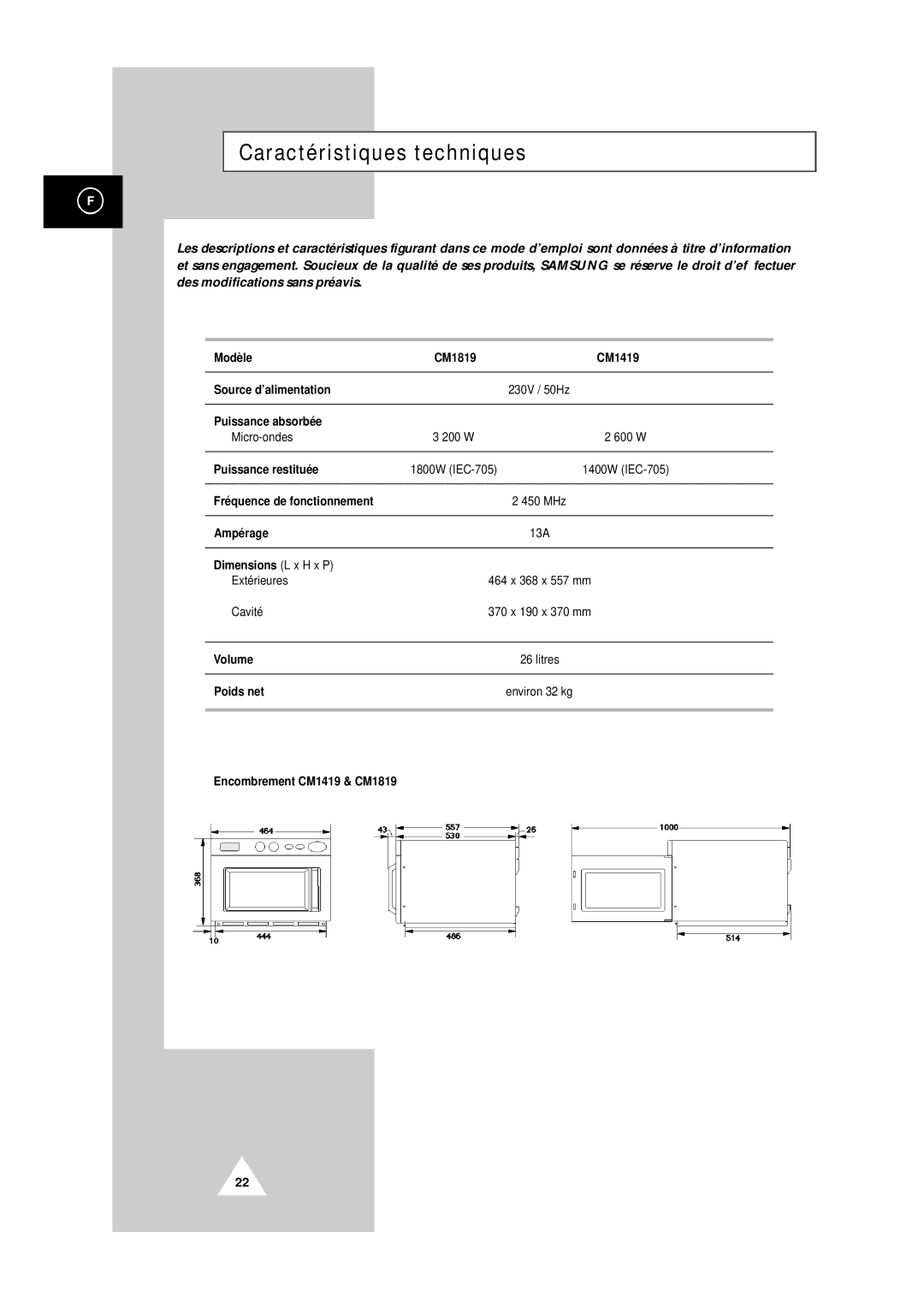 Samsung CM1419/XEF, CM1819/XEF manual Caractéristiques techniques 