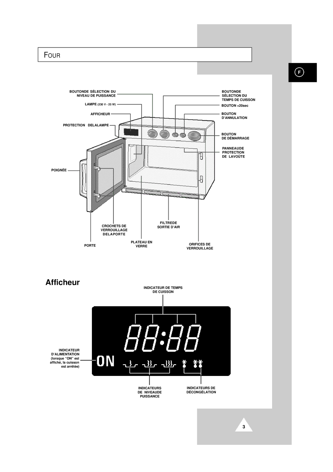 Samsung CM1819/XEF, CM1419/XEF manual Afficheur, Four 