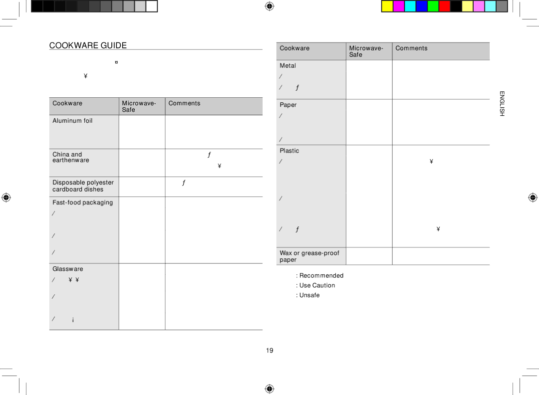 Samsung CM1529-1/XEU manual Cookware guide, Be used in a microwave oven 