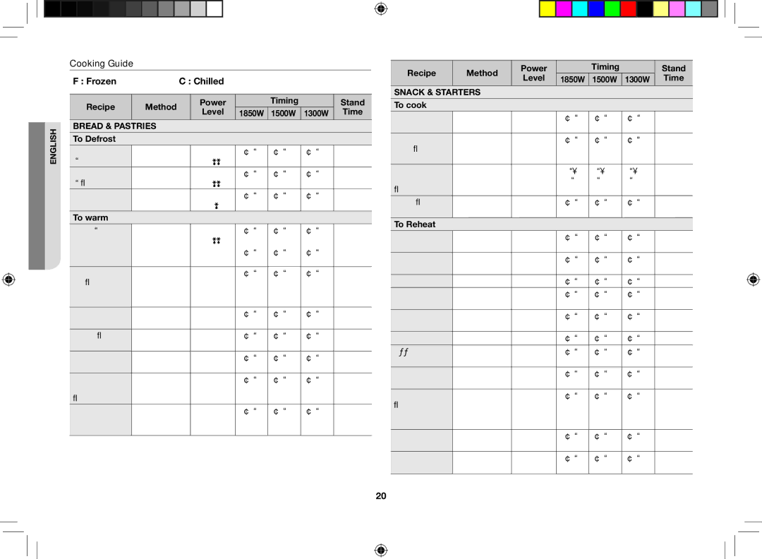 Samsung CM1529-1/XEU manual Cooking Guide, Frozen Chilled, Bread & Pastries, Snack & Starters 