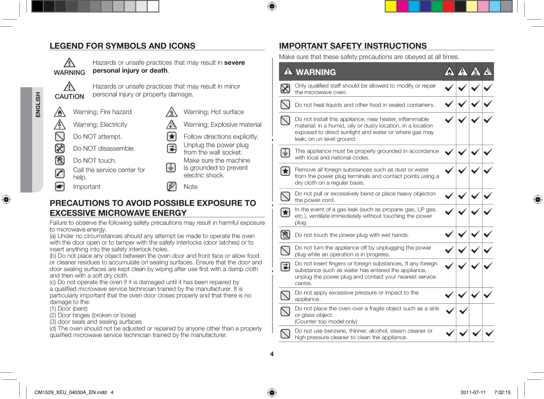 Samsung CM1529-1/XEU manual Important safety instructions, Personal injury or death 