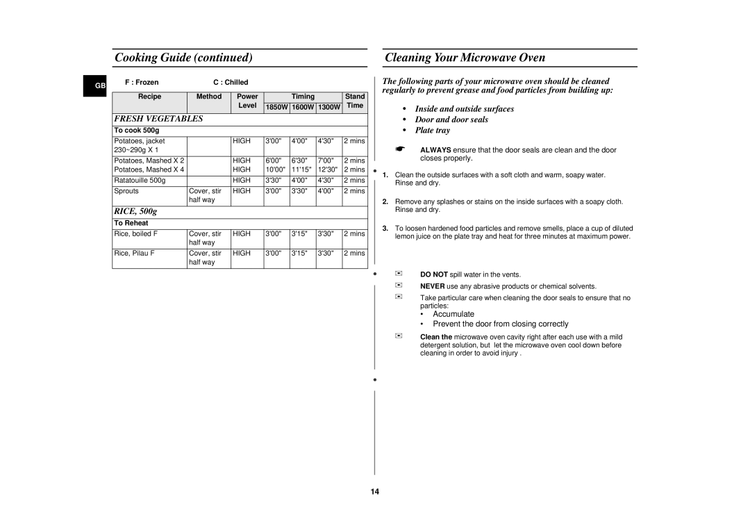 Samsung CM1619, CM1319 Cooking Guide Cleaning Your Microwave Oven, Frozen Chilled Recipe Method Power 