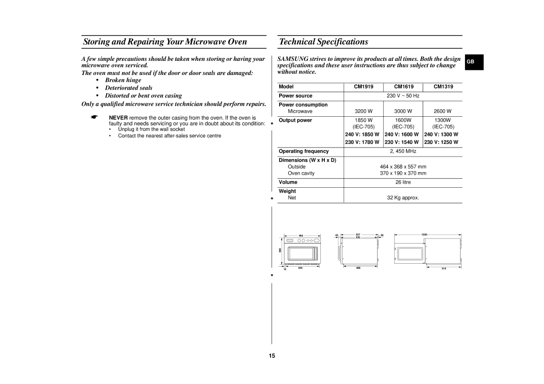 Samsung Model CM1919 CM1619 CM1319 Power source, Power consumption Microwave, 3000 W, Output power, IEC-705 