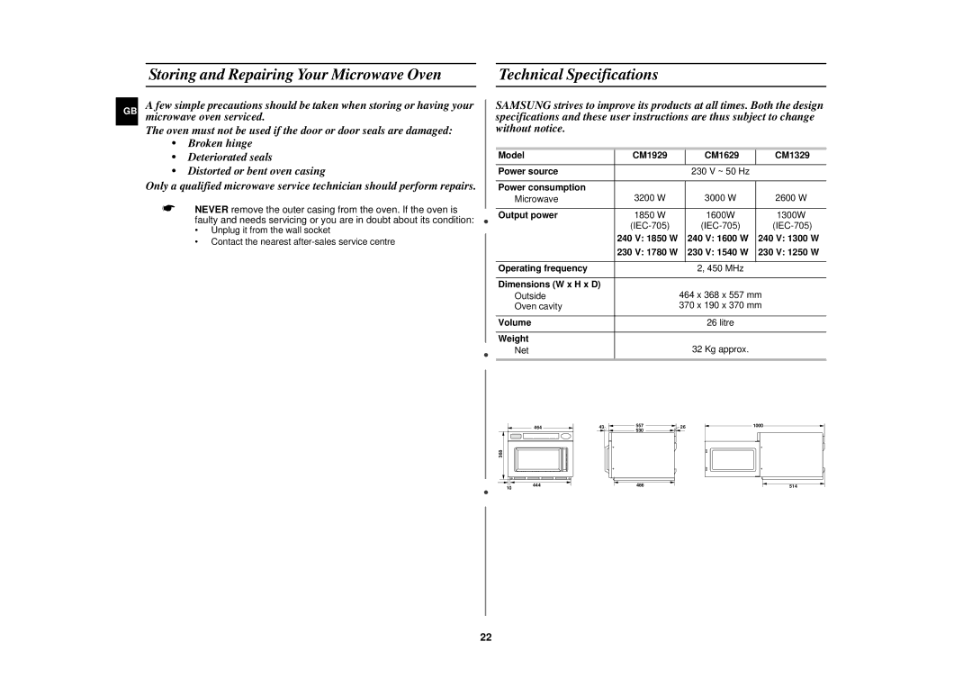 Samsung Model CM1929 CM1629 CM1329 Power source, Power consumption 3200 W, 2600 W, Microwave Output power 1850 W 1600W 