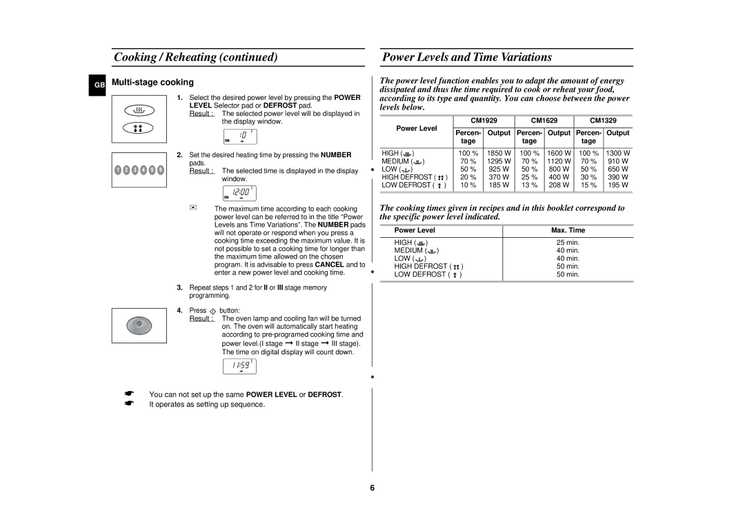 Samsung Cooking / Reheating Power Levels and Time Variations, Multi-stage cooking, CM1929 CM1629 CM1329, Output 