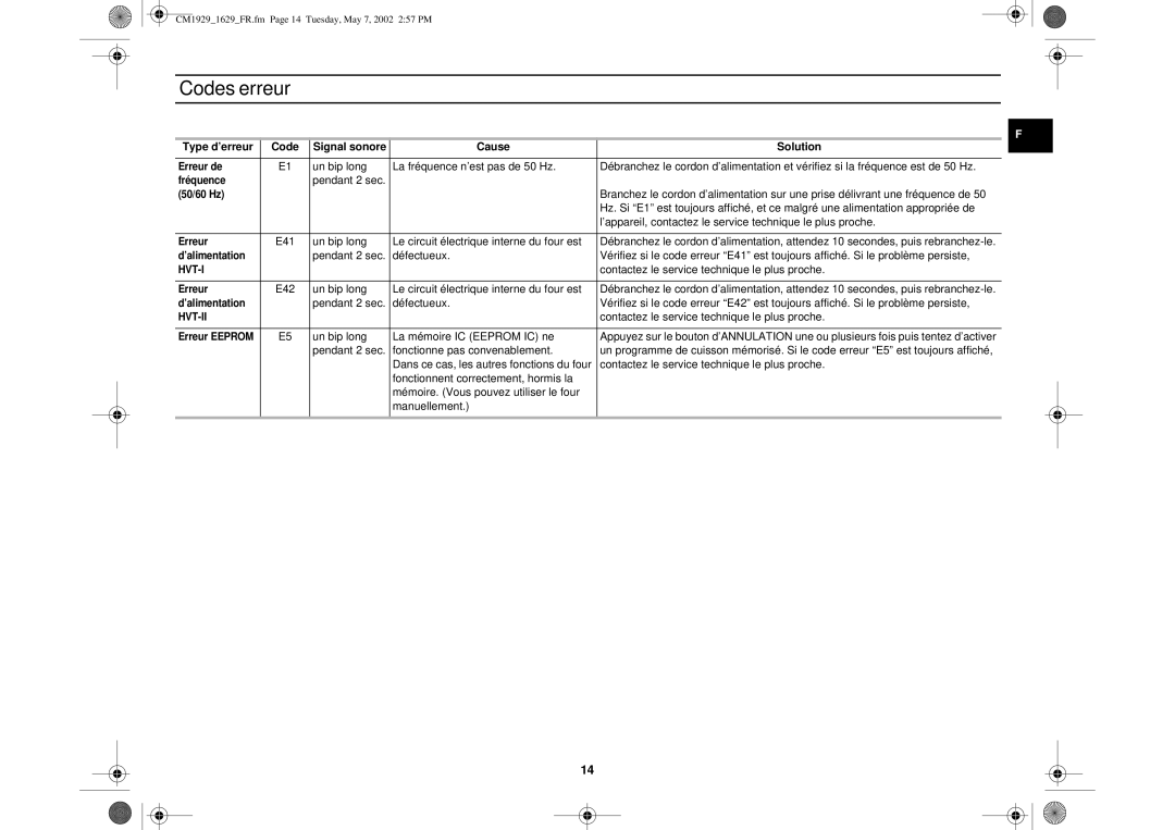 Samsung CM1629/XEF manual Codes erreur, Cause Solution 