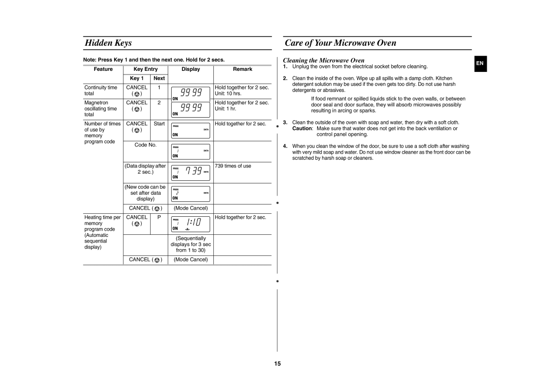 Samsung CM1629/XEN, CM1629A/XEU, CM1629/XEF manual Hidden Keys, Care of Your Microwave Oven, Cleaning the Microwave Oven 