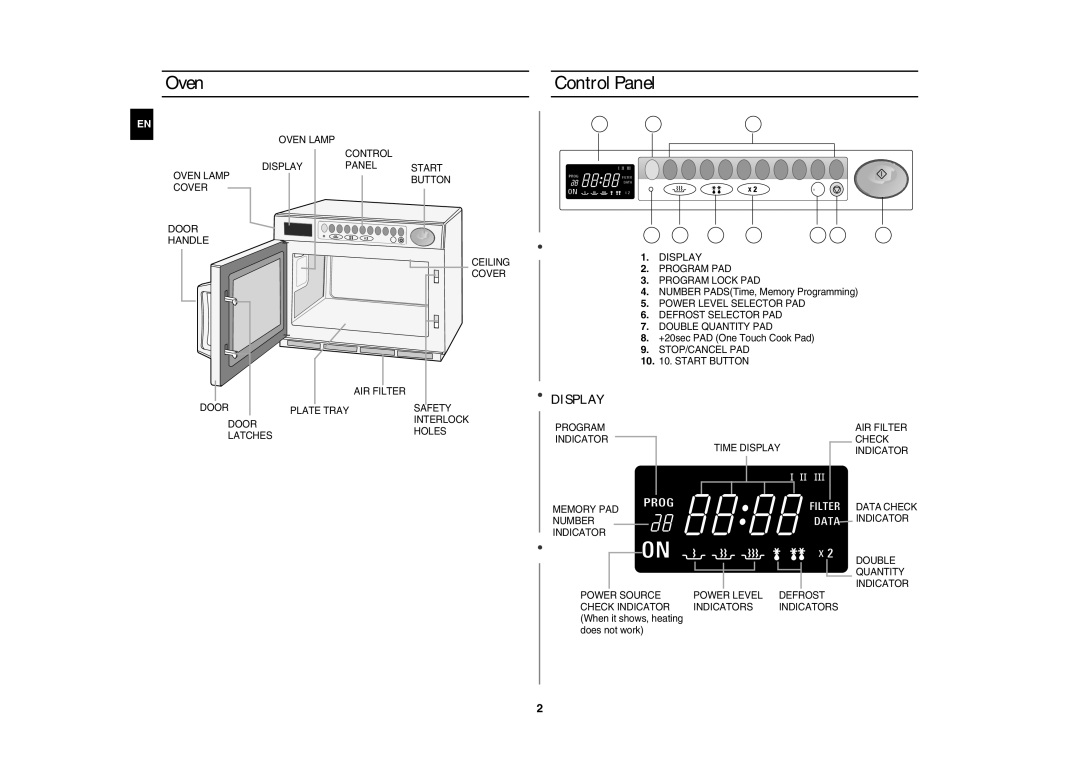 Samsung CM1629/XEF, CM1629/XEN, CM1629A/XEU manual Oven, Control Panel 