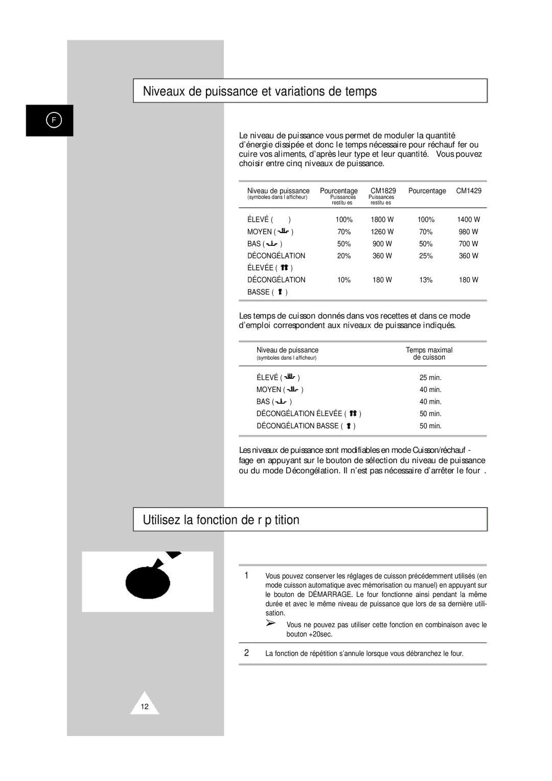 Samsung CM1829/XEF manual Niveaux de puissance et variations de temps, Utilisez la fonction de répétition, CM1429 