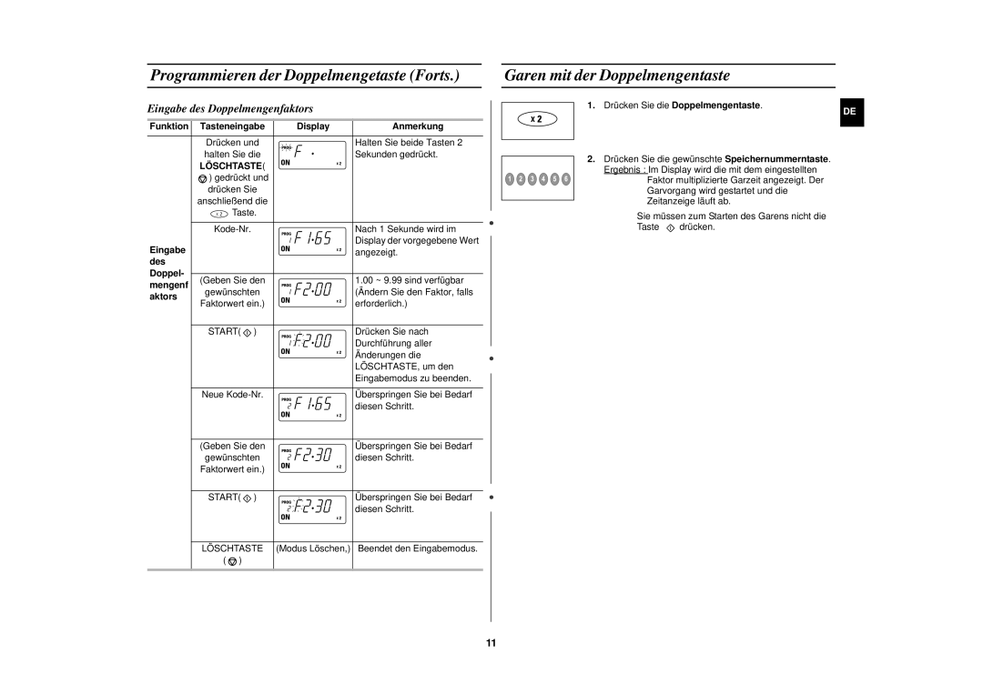 Samsung CM1829/XEG, CM1829/XEU manual Programmieren der Doppelmengetaste Forts, Garen mit der Doppelmengentaste 