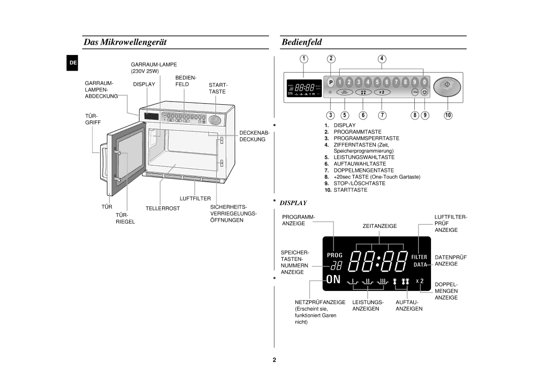 Samsung CM1829/XEU, CM1829/XEG manual Das Mikrowellengerät Bedienfeld, Display 