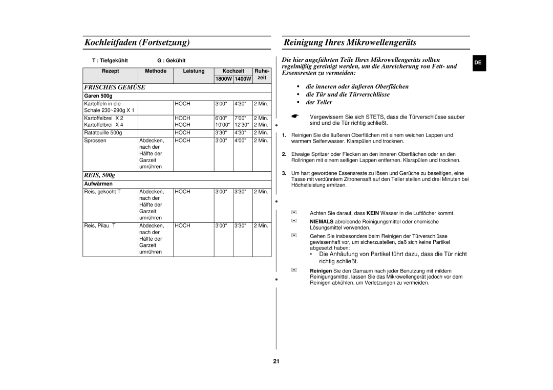 Samsung CM1829/XEG, CM1829/XEU manual Kochleitfaden Fortsetzung Reinigung Ihres Mikrowellengeräts, REIS, 500g 