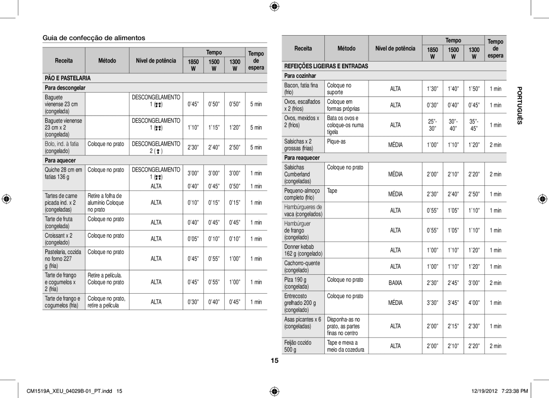 Samsung CM1519A-1/XEU, CM1919A/XEU manual Guia de confecção de alimentos, Receita Método, PÃO E Pastelaria, Para aquecer 