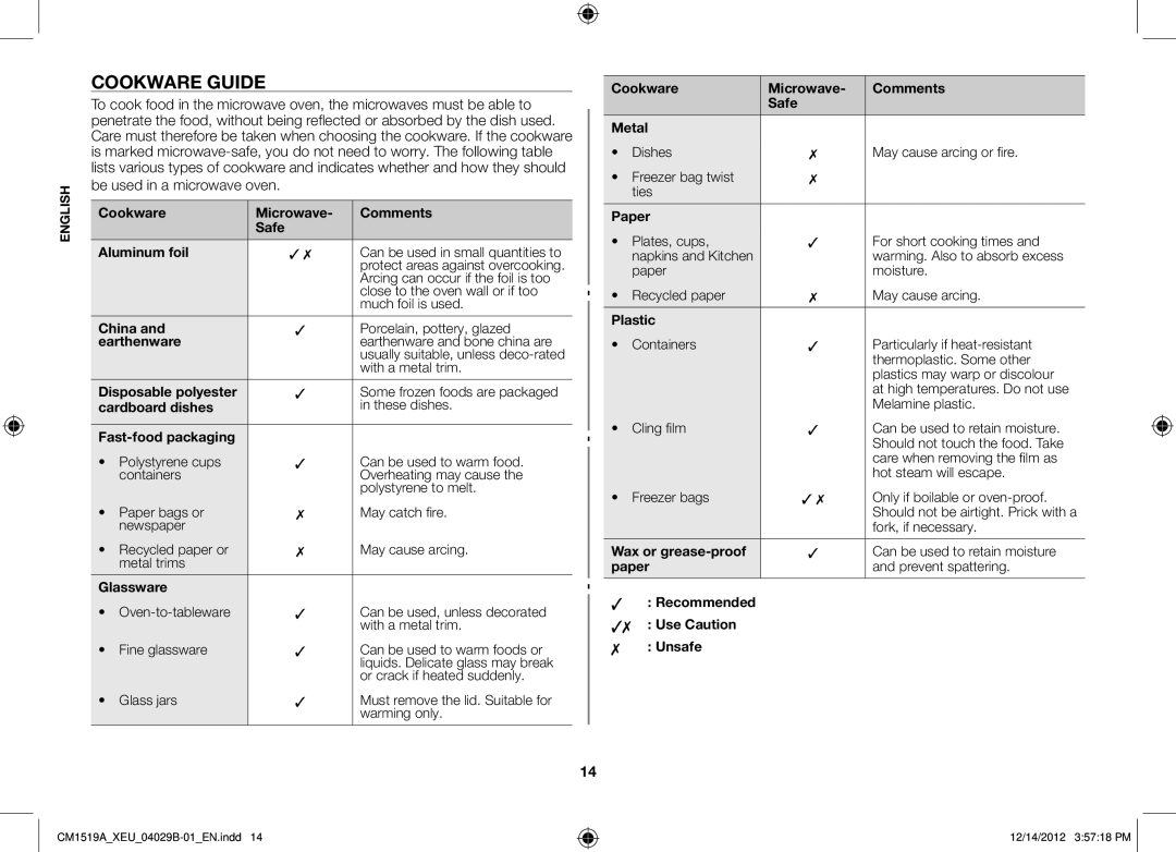 Samsung CM1919A/XEU, CM1519A-1/XEU manual Cookware guide, Be used in a microwave oven 