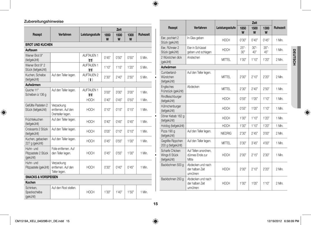 Samsung CM1519A-1/XEU, CM1919A/XEU manual Zubereitungshinweise, Brot UND Kuchen, Snacks & Vorspeisen 