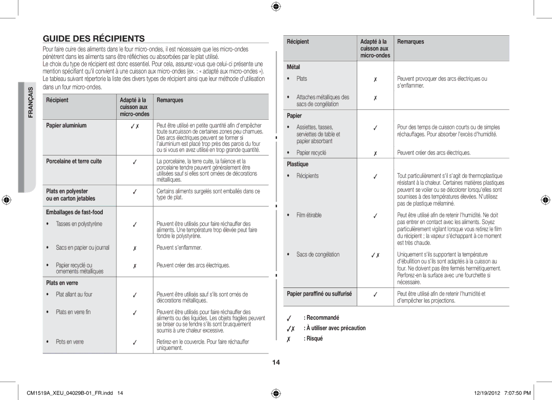 Samsung CM1919A/XEU, CM1519A-1/XEU manual Guide des récipients 