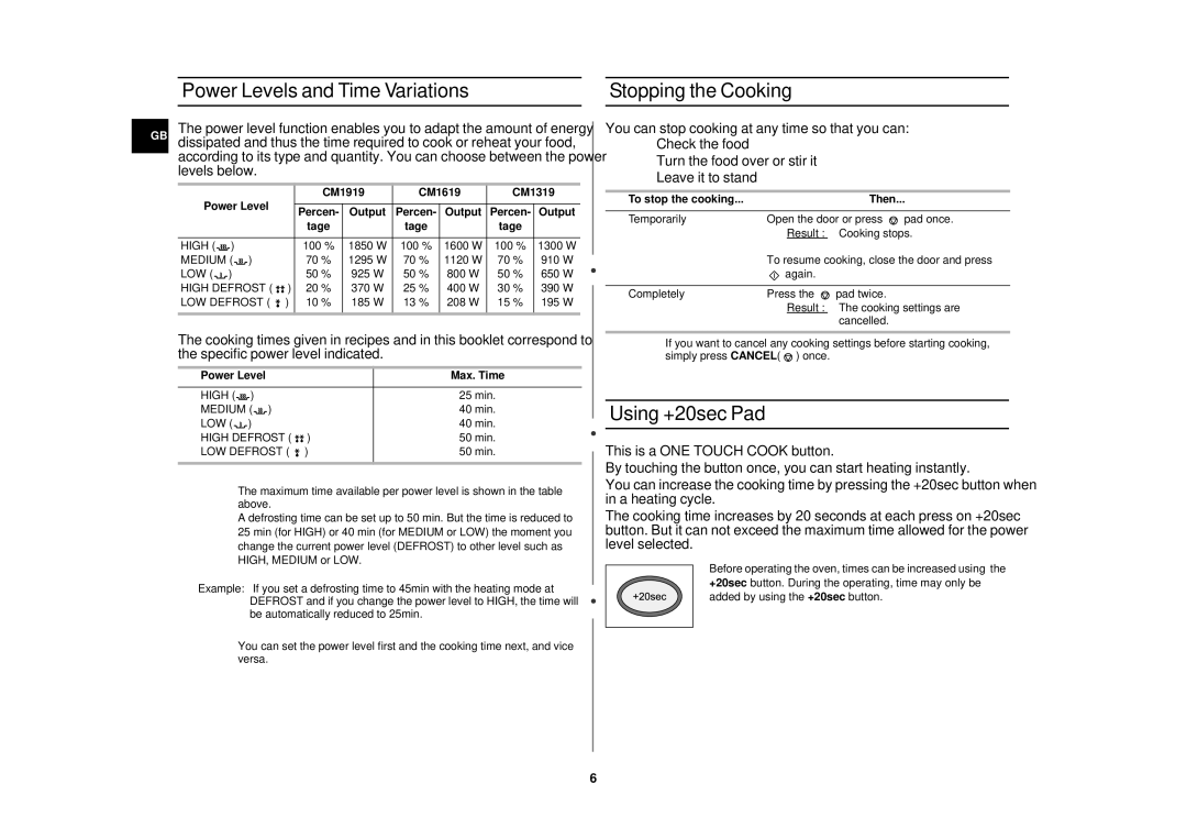 Samsung CM1919/ELE manual Power Levels and Time Variations, Stopping the Cooking, Using +20sec Pad 