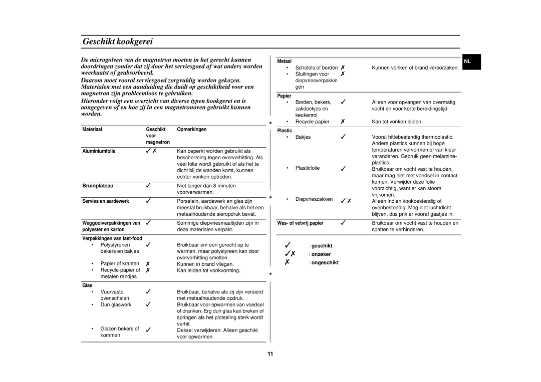 Samsung CM1919/SW, CM1919/XEN, CM1319/XEN manual Geschikt kookgerei, Bruinplateau, Geschikt Onzeker Ongeschikt 