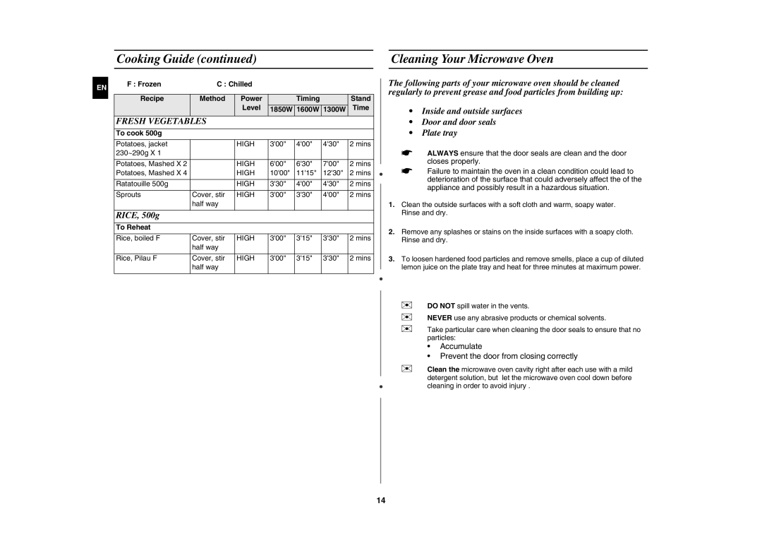 Samsung CM1319A/XEU, CM1919/XEN, CM1619A/XEU, CM1919/SW manual Cooking Guide Cleaning Your Microwave Oven, RICE, 500g 