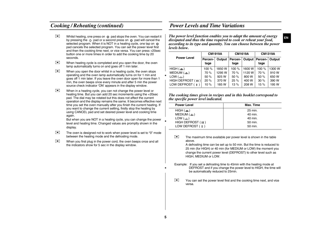 Samsung CM1619A/XEU, CM1919/XEN, CM1319A/XEU Power Levels and Time Variations, CM1919A CM1619A CM1319A Power Level, Output 