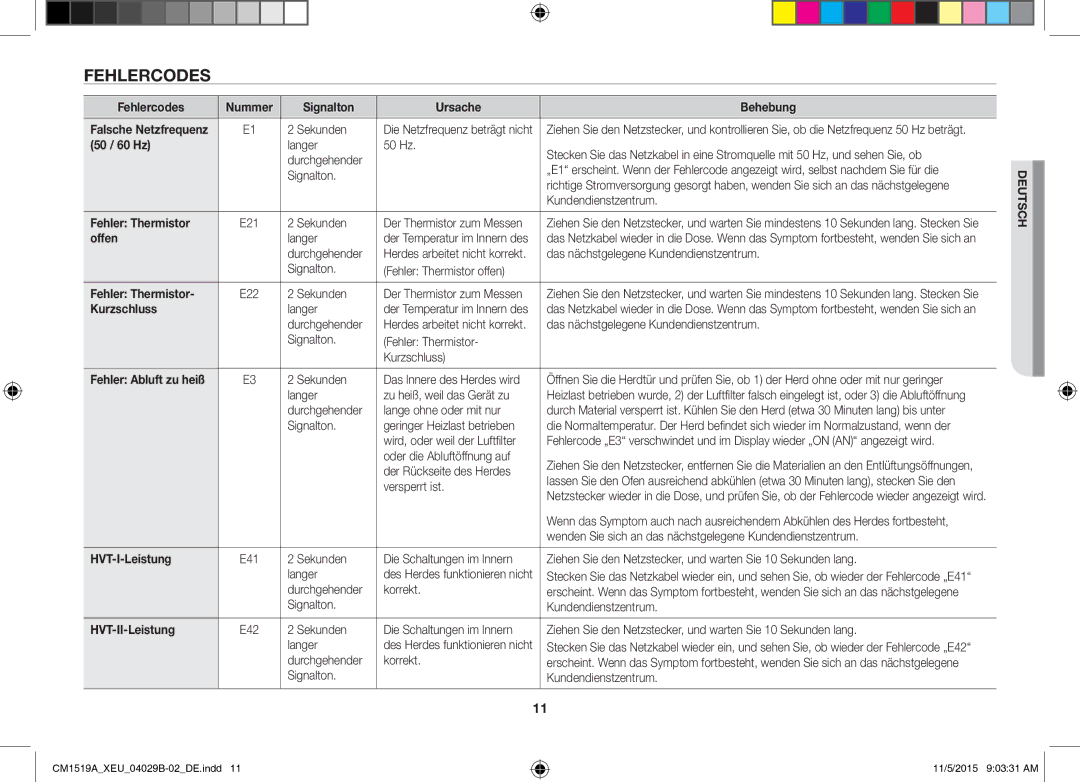 Samsung CM1919/SW, CM1919/XEN manual Fehlercodes 