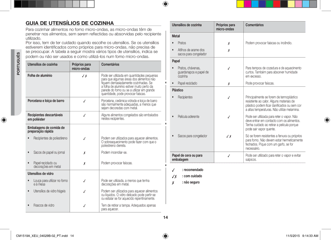 Samsung CM1919/XEN, CM1919/SW manual Guia DE Utensílios DE Cozinha 