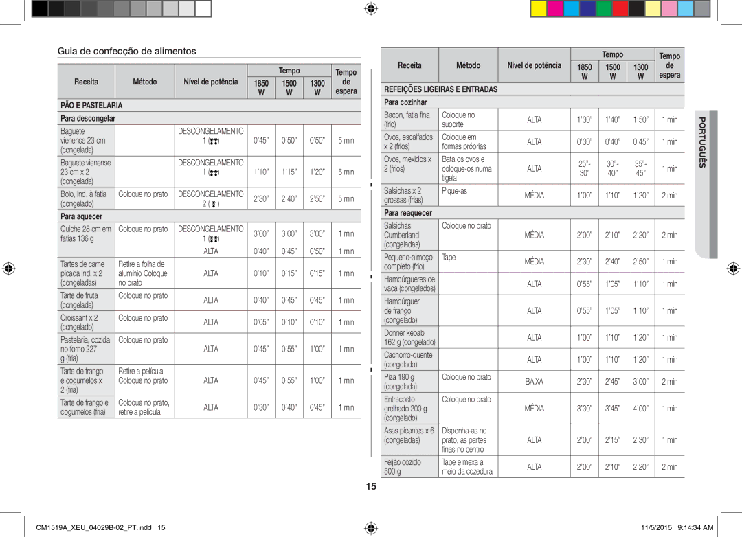 Samsung CM1919/SW, CM1919/XEN manual Guia de confecção de alimentos, Receita Método, PÃO E Pastelaria, Para aquecer 