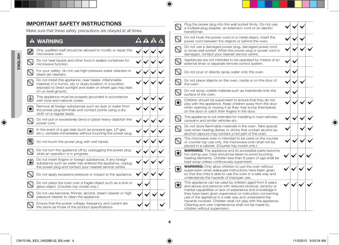 Samsung CM1919/XEN, CM1919/SW manual Important Safety Instructions 