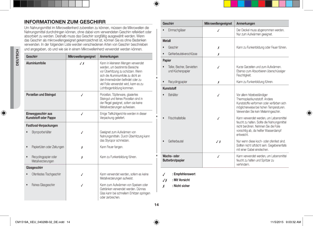 Samsung CM1919/XEN, CM1919/SW manual Informationen ZUM Geschirr 