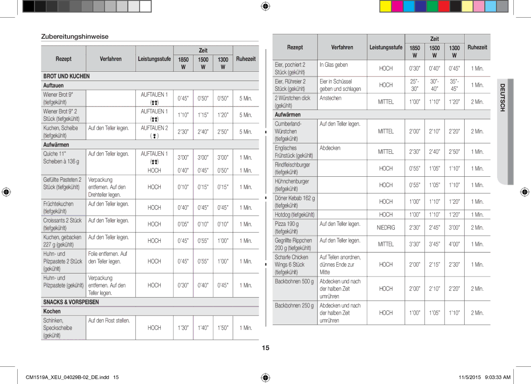 Samsung CM1919/SW, CM1919/XEN manual Zubereitungshinweise, Brot UND Kuchen, Snacks & Vorspeisen 