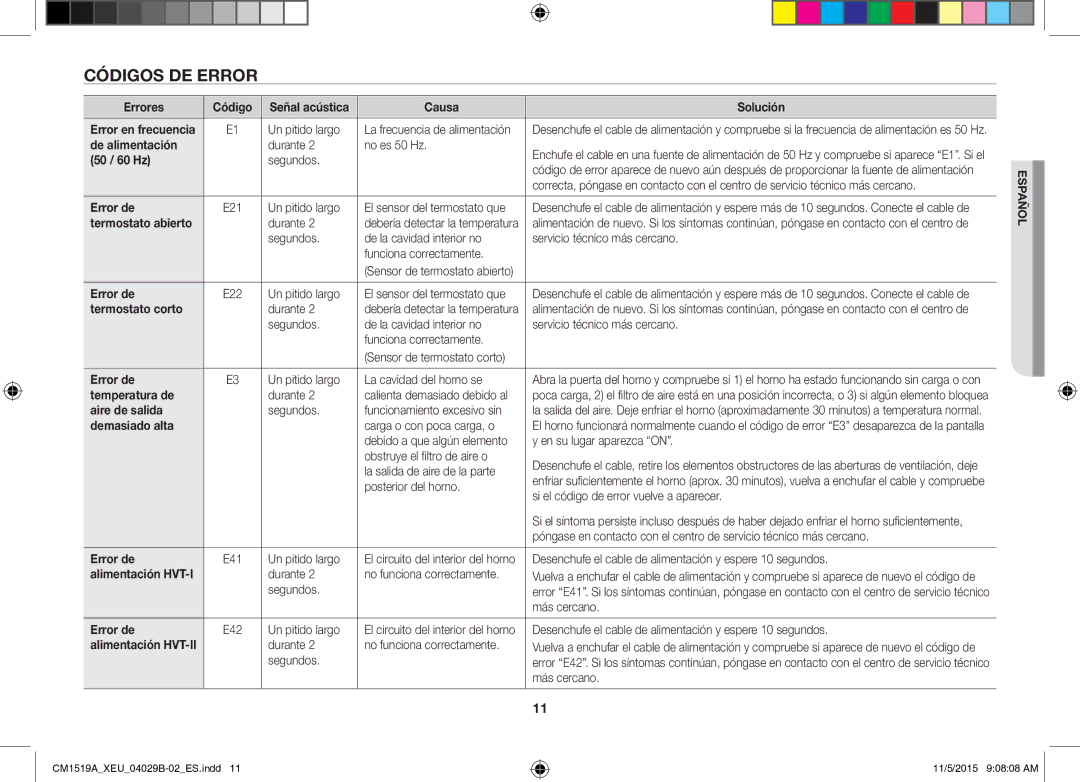 Samsung CM1919/SW, CM1919/XEN manual Códigos DE Error 