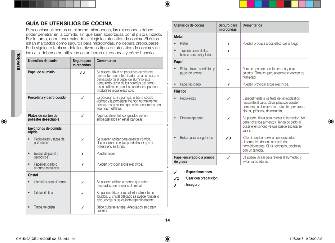 Samsung CM1919/XEN, CM1919/SW manual Guía DE Utensilios DE Cocina 