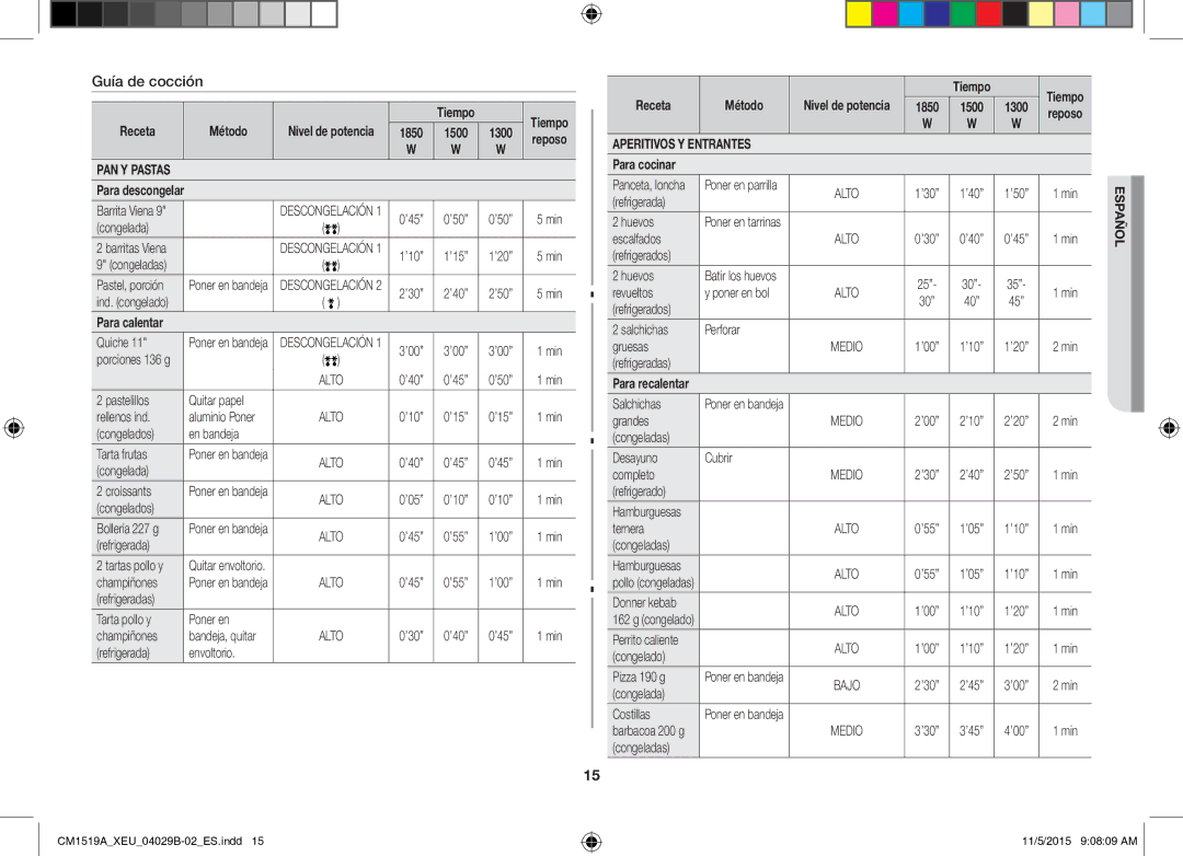 Samsung CM1919/SW, CM1919/XEN manual Guía de cocción, Receta Método, Para calentar, Para cocinar 