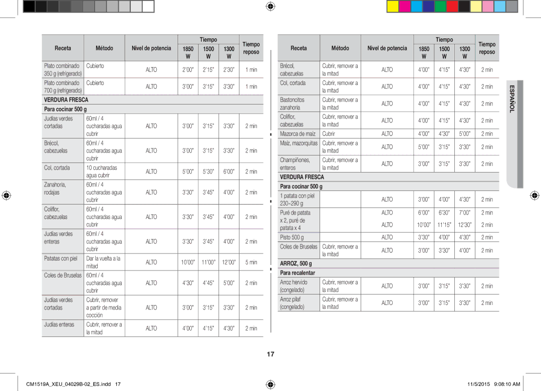 Samsung CM1919/SW, CM1919/XEN manual Verdura Fresca, Para cocinar 500 g 