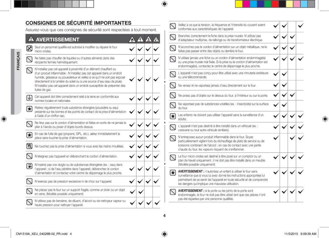 Samsung CM1919/XEN, CM1919/SW manual Consignes DE Sécurité Importantes, Avertissement 