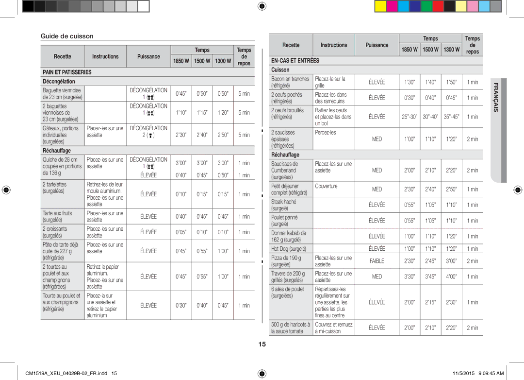 Samsung CM1919/SW, CM1919/XEN manual Guide de cuisson, Pain ET Patisseries, EN-CAS ET Entrées 