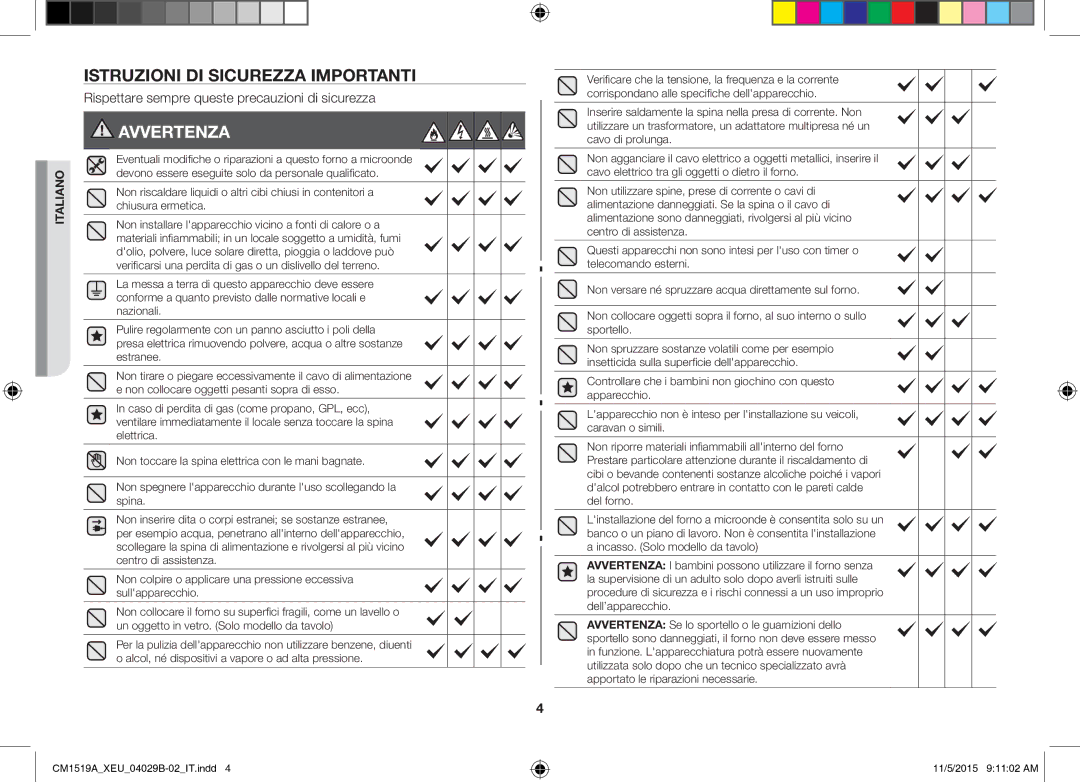 Samsung CM1919/XEN manual Istruzioni DI Sicurezza Importanti, Avvertenza, Rispettare sempre queste precauzioni di sicurezza 