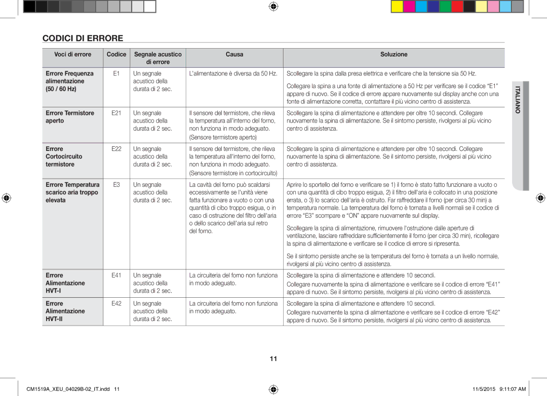 Samsung CM1919/SW, CM1919/XEN manual Codici DI Errore, Hvt-I 