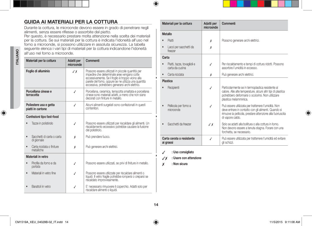 Samsung CM1919/XEN, CM1919/SW manual Guida AI Materiali PER LA Cottura 