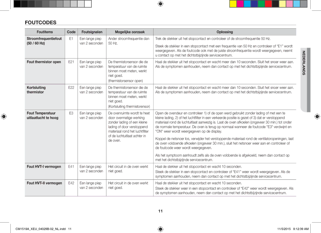 Samsung CM1919/SW, CM1919/XEN manual Foutcodes 