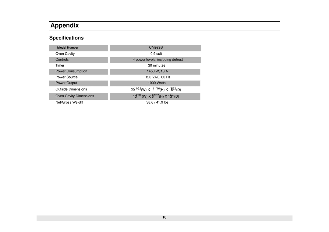 Samsung CM929B owner manual Specifications, Model Number 