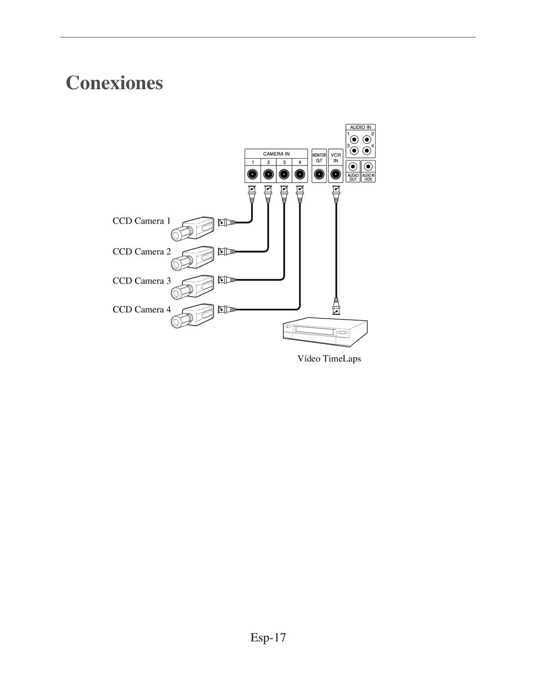 Samsung CMF-2180, CMF-1580 manual Conexiones, Esp-17 